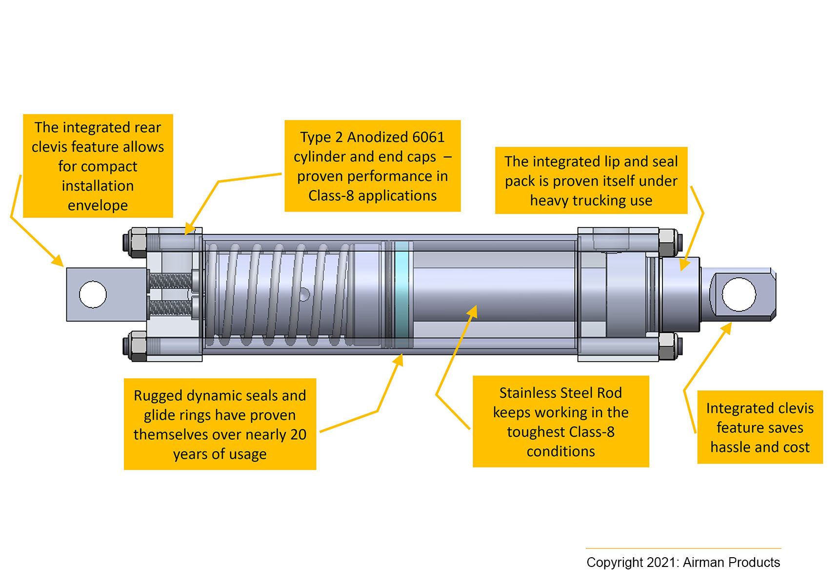 B3000-424 Cylinder